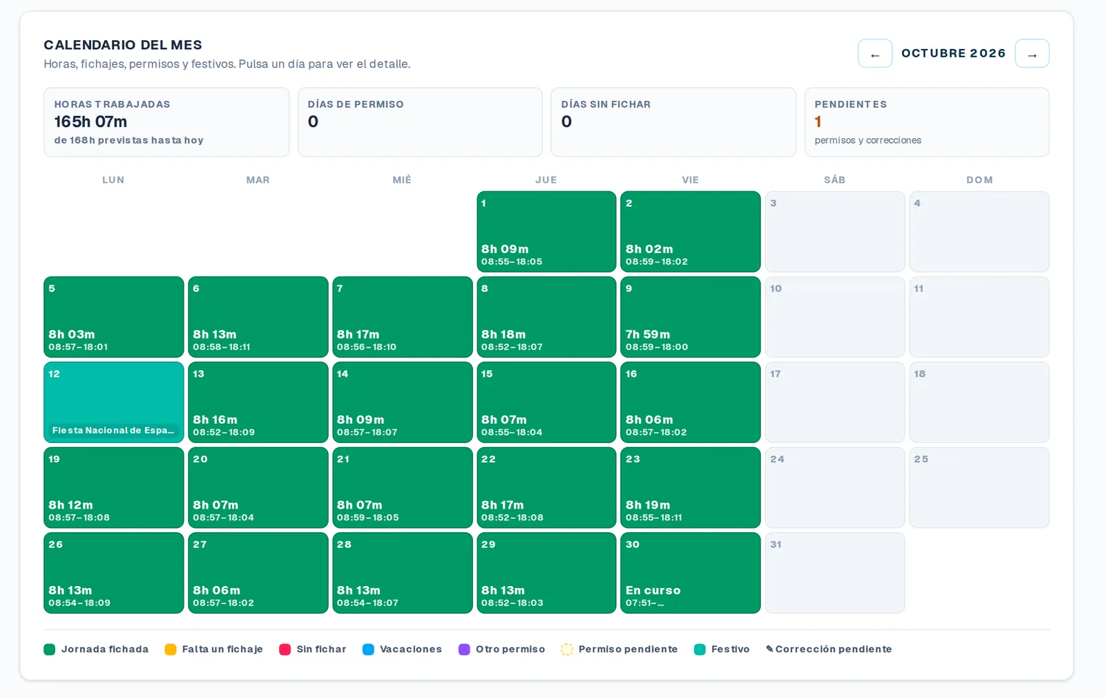 Calendario del mes en la ficha de una empleada, con las horas trabajadas de cada día en verde y el festivo marcado